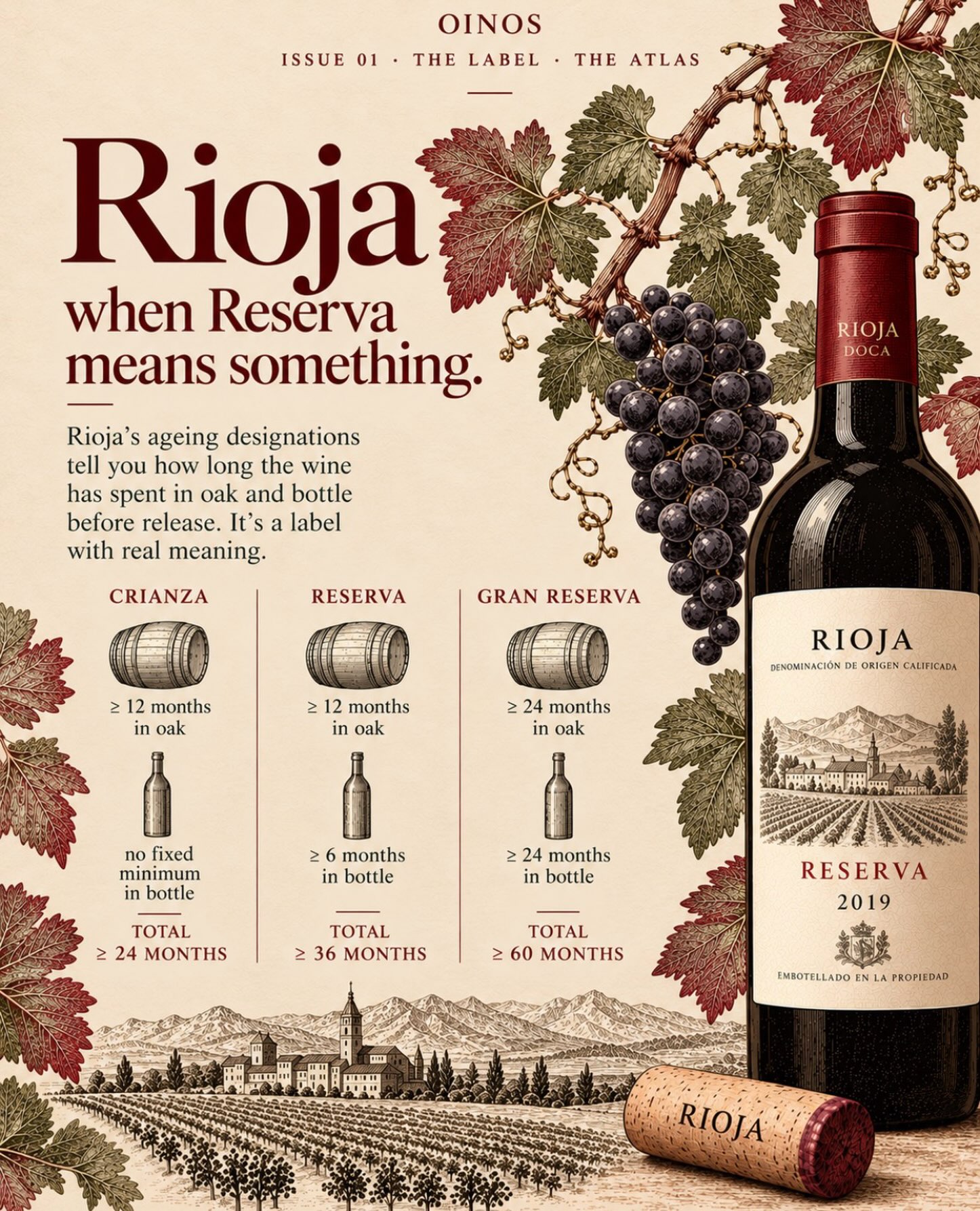 There are few words in wine more reassuring than Reserva. It suggests patience, good judgement and somebody resisting the temptation to sell the wine immediately.