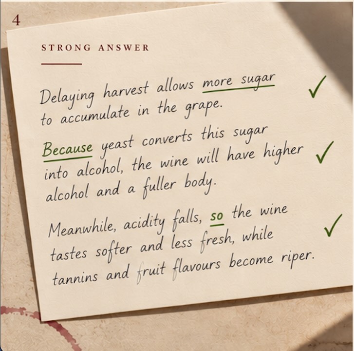 Knowing when grapes are harvested is one thing. Explaining why it matters is another.